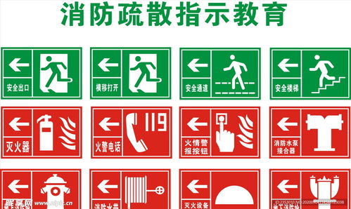 消防疏散標(biāo)識(shí)設(shè)計(jì)圖