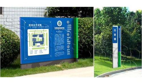 5a級旅游景區(qū)標識標牌系統分類,這5種類型你知道嗎