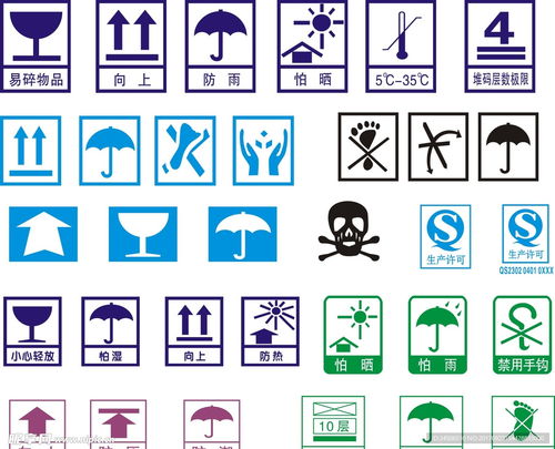 包裝箱標(biāo)識設(shè)計圖