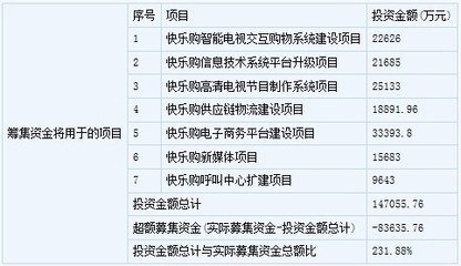 春秋航空等四新股上市前瞻與技術(shù)驅(qū)動(dòng)的玩具產(chǎn)業(yè)變革